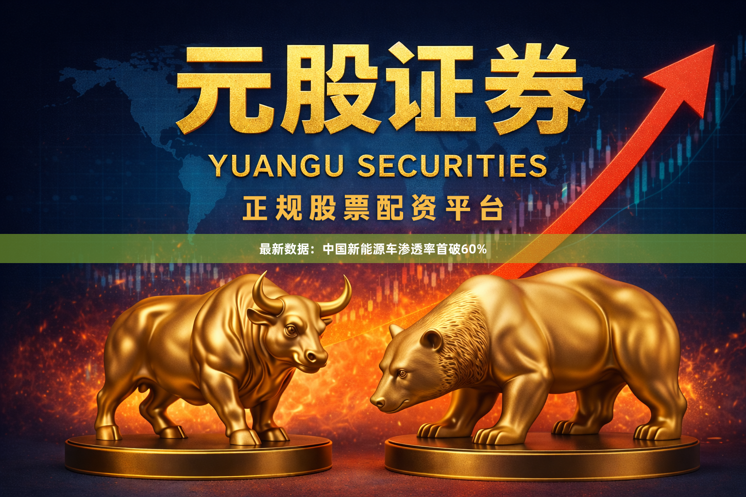 最新数据：中国新能源车渗透率首破60%