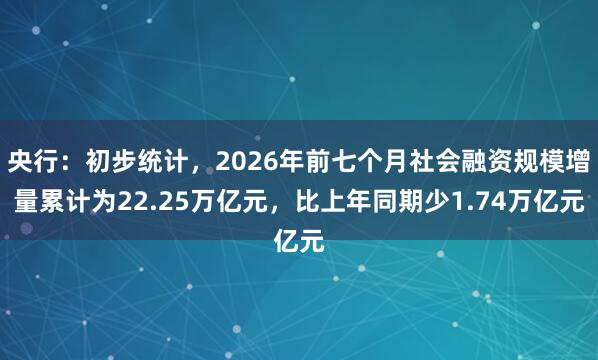 央行：初步统计，2026年前七个月社会融资规模增量累计为22.25万亿元，比上年同期少1.74万亿元