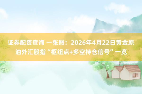 证券配资查询 一张图：2026年4月22日黄金原油外汇股指“枢纽点+多空持仓信号”一览