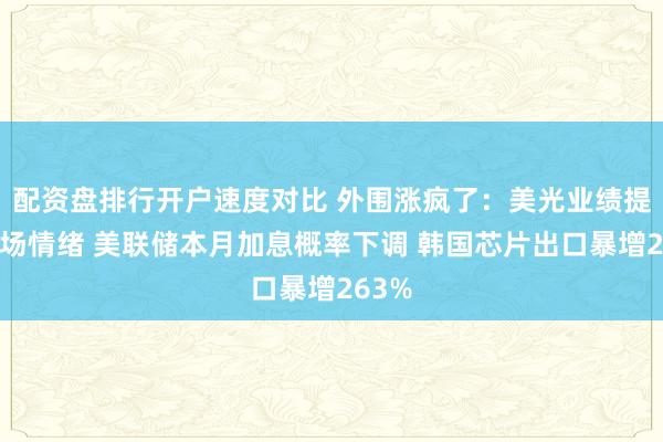配资盘排行开户速度对比 外围涨疯了：美光业绩提振市场情绪 美联储本月加息概率下调 韩国芯片出口暴增263%